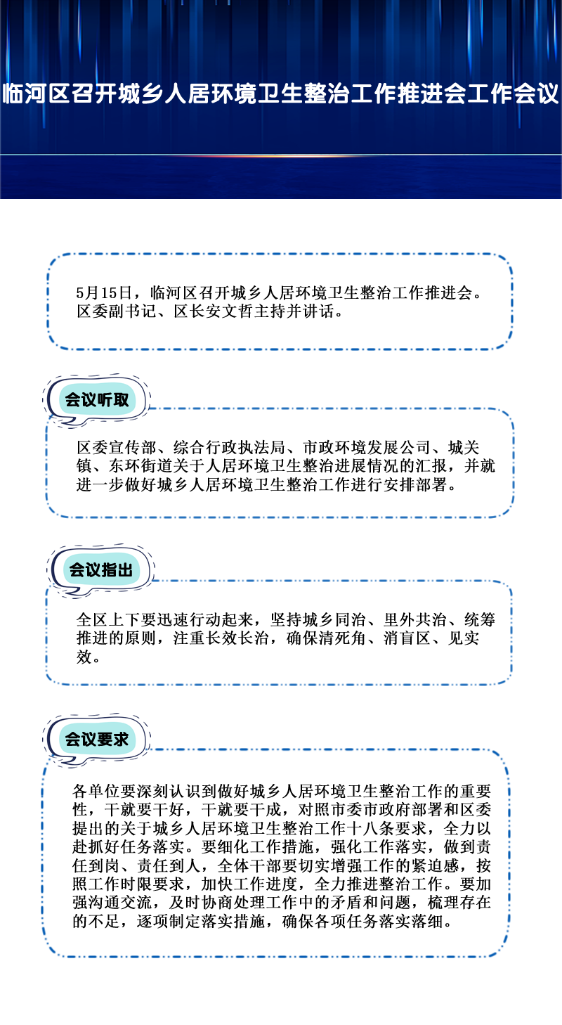 臨河區召開城鄉人居環境衛生整治工作推進會工作會議.png